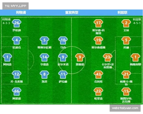 乌拉圭贝尔萨体系 高位逼抢结合快速进攻