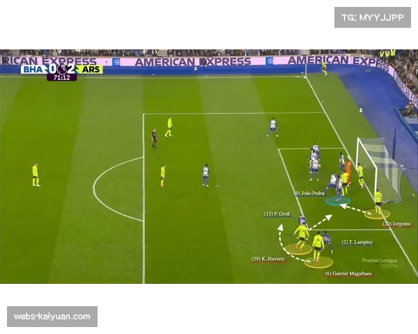 阿森纳足总杯年轻防线区域防守与协防补位默契度分析 阿森纳足总杯年轻防线区域防守与协防补位默契度分析