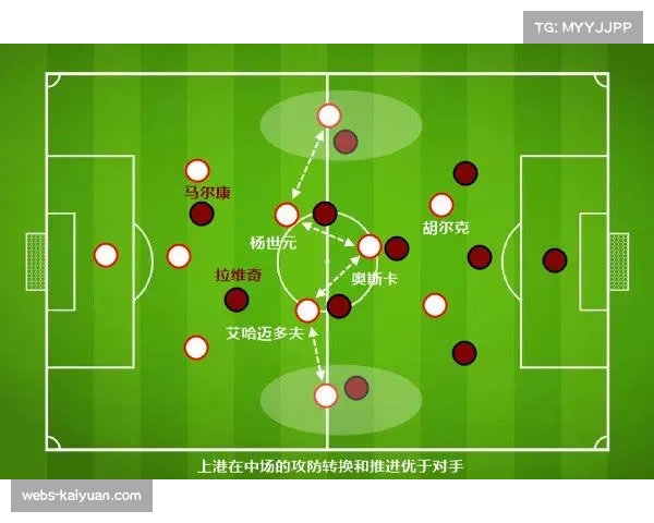 攻防转换节奏受判罚影响 球队战术执行率出现明显波动 攻防转换节奏受判罚影响 球队战术执行率出现明显波动